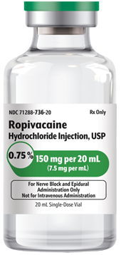 Ropivacaine Hydrochloride Injection, USP 0.75%, 150 mg per 20 mL